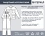 Защитный костюм Fubag размер 48-50 рост 3 в Нижнем Новгороде фото