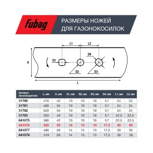 Нож для аккумуляторных газонокосилок FUBAG 42 см  в Нижнем Новгороде фото