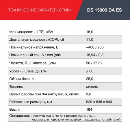 FUBAG Дизельный генератор (трехфазный) с электростартером и коннектором автоматики DS 15000 DA ES в Нижнем Новгороде фото