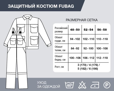 Защитный костюм Fubag размер 52-54 рост 3 в Нижнем Новгороде фото