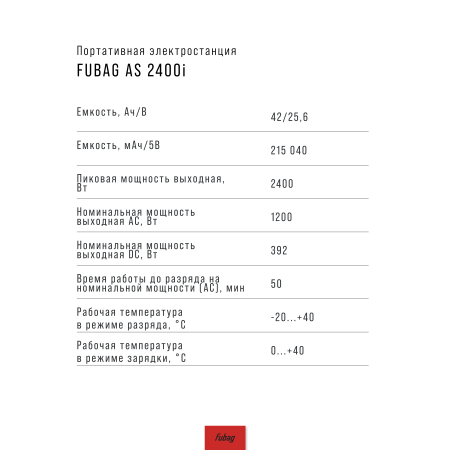 Портативная электростанция FUBAG AS 2400i (аккумулятор LiFePO4) в Нижнем Новгороде фото