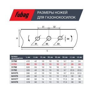 Нож для газонокосилок FUBAG 46 см (18") в Нижнем Новгороде фото