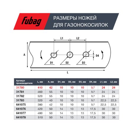 Нож для газонокосилок FUBAG 40,7 см (17")  в Нижнем Новгороде фото