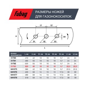 Нож для газонокосилок FUBAG 33 см в Нижнем Новгороде фото