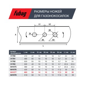 Нож для аккумуляторных газонокосилок FUBAG 48 см в Нижнем Новгороде фото