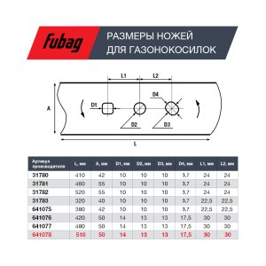 Нож для аккумуляторных газонокосилок FUBAG 51 см в Нижнем Новгороде фото