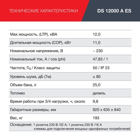 FUBAG Дизельный генератор с электростартером и коннектором автоматики DS 12000 A ES в Нижнем Новгороде фото