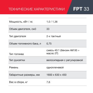 Бензиновый триммер FUBAG FPT 33 в Нижнем Новгороде фото