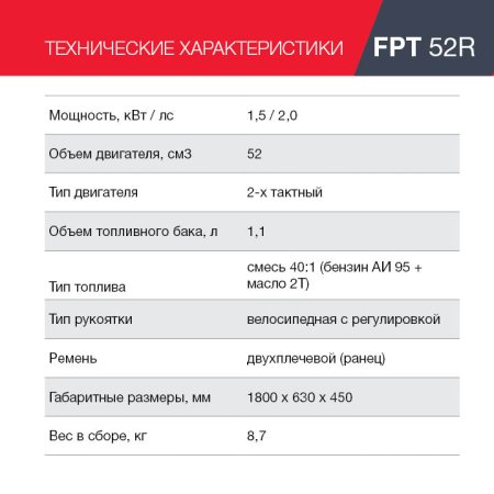 FUBAG Бензиновый триммер FPT 52R + Триммерная леска сечение витой квадрат L 130 м * 2.4 мм в ПОДАРОК в Нижнем Новгороде фото