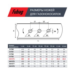Нож для аккумуляторных газонокосилок FUBAG 38 см в Нижнем Новгороде фото